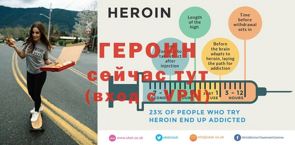 COCAINE Надым